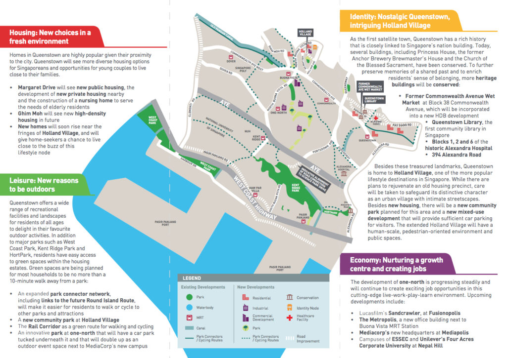 queenstown-ura-masterplan-2